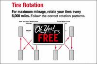 Free Tire Rotation and Brake Inspection Offer is good throughout May!